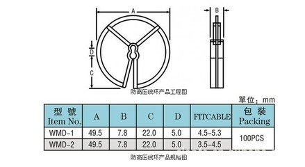 電子器件之元器件標(biāo)桿|線環(huán),防高壓圈與環(huán)型線夾深度剖析及選購指南
