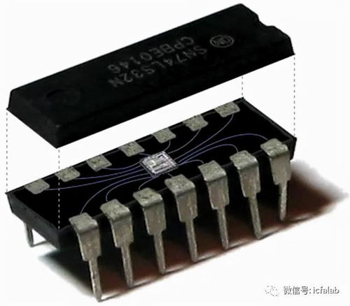 探秘電子元器件 從發(fā)展到精微的IC封裝技術(shù)