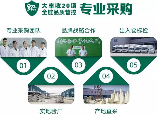 321春種節(jié) 正品農(nóng)資與品質(zhì)服務(wù)，數(shù)字創(chuàng)意賦能春耕新篇章